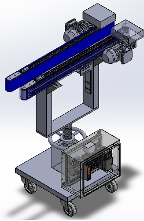 Automatización